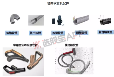 選股寶新股周報(bào)第三十八期 獨(dú)家挖掘家電細(xì)分獨(dú)角獸，成本暴漲下的逆勢(shì)“出彩”秘訣