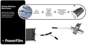 無線電子產(chǎn)品 連接世界的無形橋梁